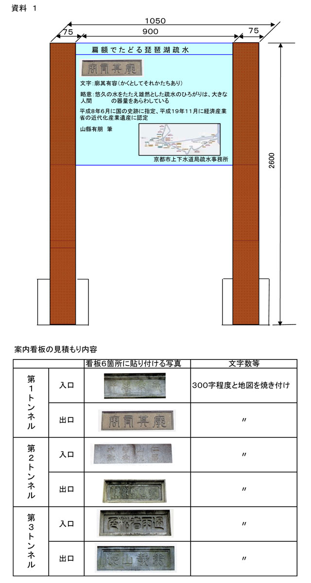 扁額案内板見積 estimation of signboard