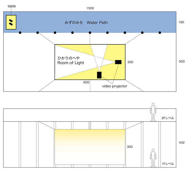 ひかりのへや_展示プラン